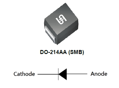 Taiwan Semiconductor S3ABH to S3MBH Automotive SMD Rectifiers